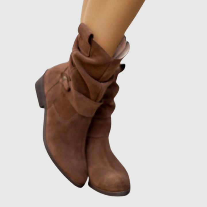 CORISSA | BOTTINES EN SUÉDINE